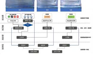 一扫阴霾！马克西18中9&三分6中3拿下23分6篮板